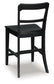 Greddinton - Counter Height Dining Table Set