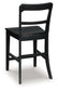 Greddinton - Barstool (Set of 2)