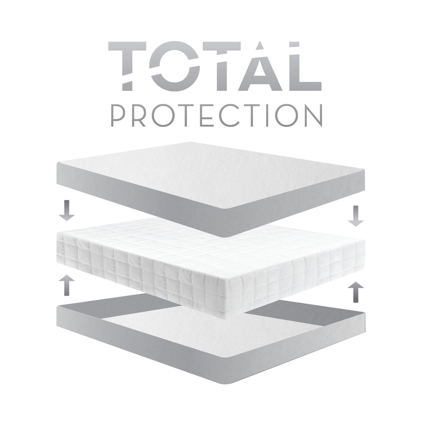 Encase - 360° Mattress Protector - Split Queen