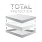 Encase - 360° Mattress Protector - Split Queen