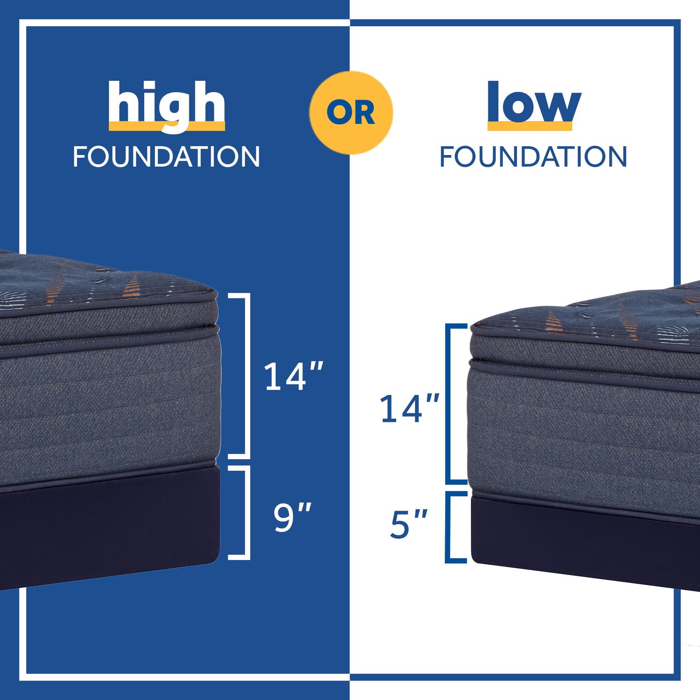 Special Edition - Warner Euro Pillow Top Soft