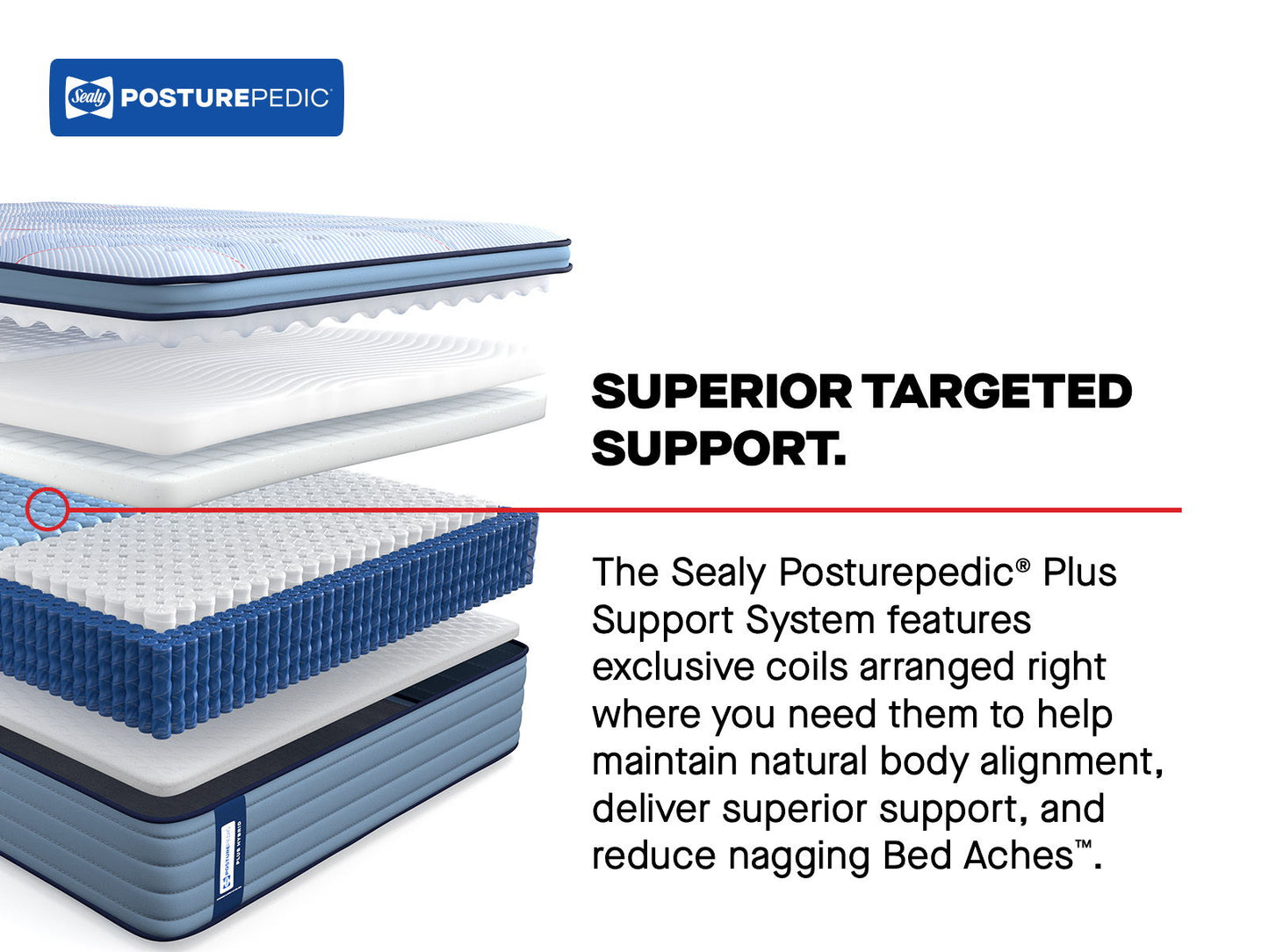 Posturepedic Plus - Keyport Euro Pillow Top Firm