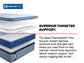 Posturepedic Plus - Keyport Euro Pillow Top Firm