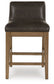 Cabalynn - Upholstered Barstool (Set of 2) - Two-tone Brown