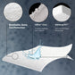 Prime - Comfort Mattress Protector