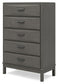 Mazing - Five Drawer Chest - Gray
