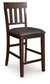 Haddigan - Upholstered Barstool (Set of 2) - Dark Brown