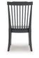 Brenkerton - Dining Room Side Chair (Set of 2) - Black