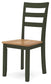 Gesthaven - Dining Room Side Chair (Set of 2)