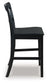Greddinton - Counter Height Dining Table Set