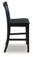 Greddinton - Barstool (Set of 2)
