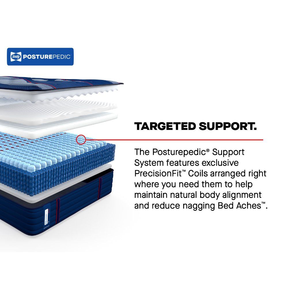 Posturepedic Elite - Albany II Tight Top Firm Mattress