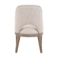 South Bend - Upholstered Side Chair (RTA)