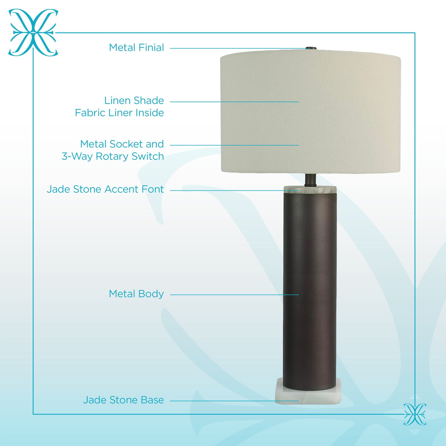 Slate Stone Metal & Jade Table Lamp (Set of 2) - Gray Slate