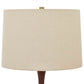 Colette - Table Lamp - Burgundy