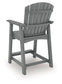 Sanctuary Beach - Barstool (Set of 2) - Dark Gray