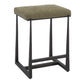 Midas - Counter Stool - Bronze
