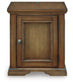Channley - Table