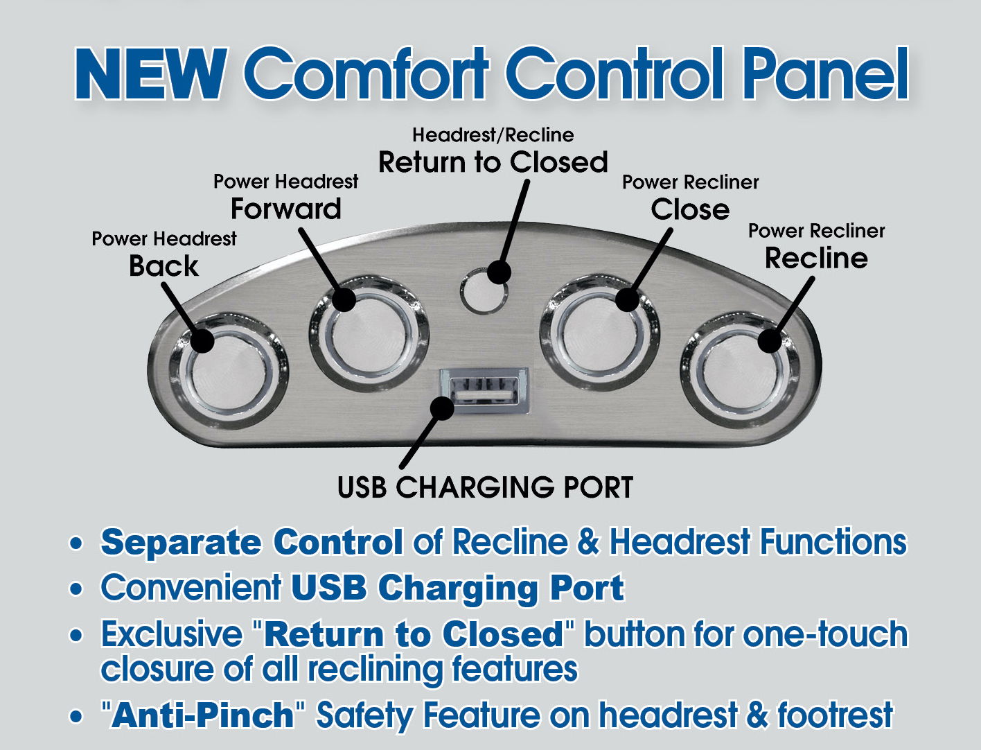Arezzo - Power Headrest Power Lay Flat Recliner With Zero Gravity/Extended Ottoman