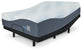Millennium Cushion Firm Gel Memory Foam Hybrid - Cushion Firm Gel Memory Foam Hybrid California King Mattress - White