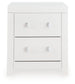 Maeling - Upholstered Panel Bedroom Set