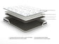 8 Inch Chime Innerspring - Firm Mattress