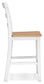 Gesthaven - Barstool (Set of 2)