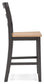 Gesthaven - Barstool (Set of 2)