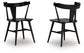 Gretlynn - Dining Room Set
