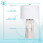 "Eclipse Harmony" Ceramic Table Lamp (Set of 2) - White Rock