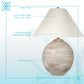 Rustic Sphere Ceramic Table Lamp (Set of 2) - Natural Bisque