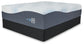Millennium Luxury Plush Gel Latex Hybrid - Luxury Plush Gel Latex Hybrid Mattress