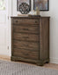 Cool Rustic - Chest