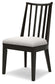 Galliden - Dining Upholstered Side Chair (Set of 2) - Black