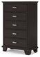 Covetown - Five Drawer Chest - Dark Brown